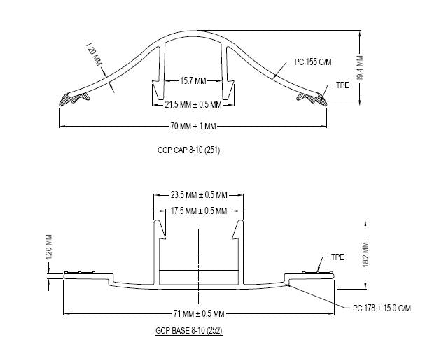 DIY Build Your Own - 10MM GCP Base & Cap