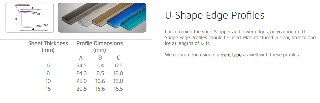 DESCRIPTION OF POLYCARBONATE U PROFILE SIZES