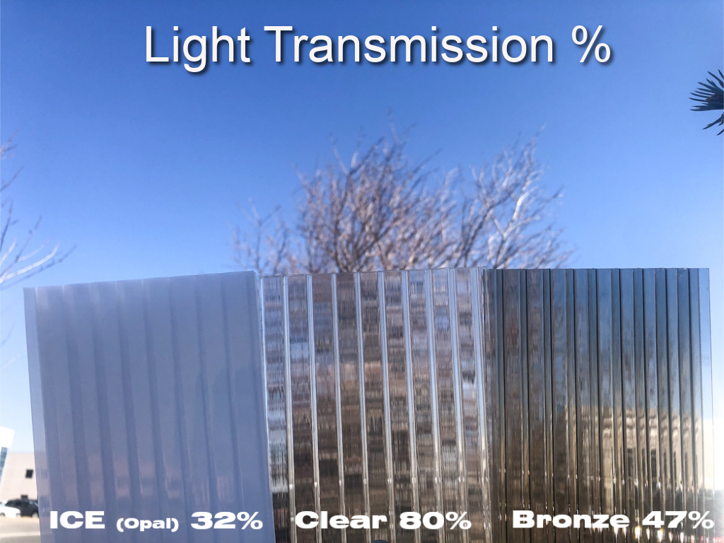 DIY Build Your Own - 6MM Polycarbonate Multiwall Sheets